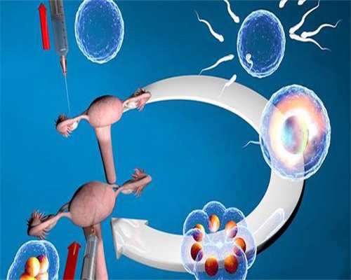 西安供卵三代试管医院,西安私立医院做三代试管婴儿男孩靠谱吗？可以选择双